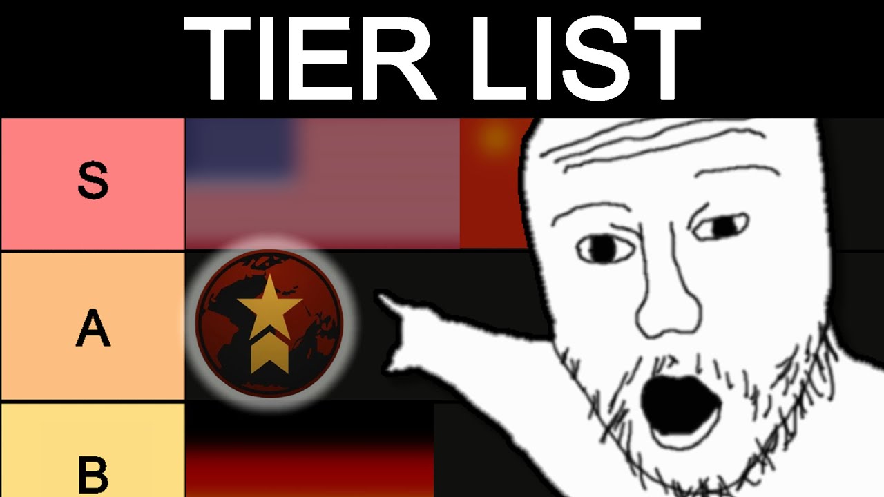 Unleash Your Dominance: Roblox Rise of Nations Tier List