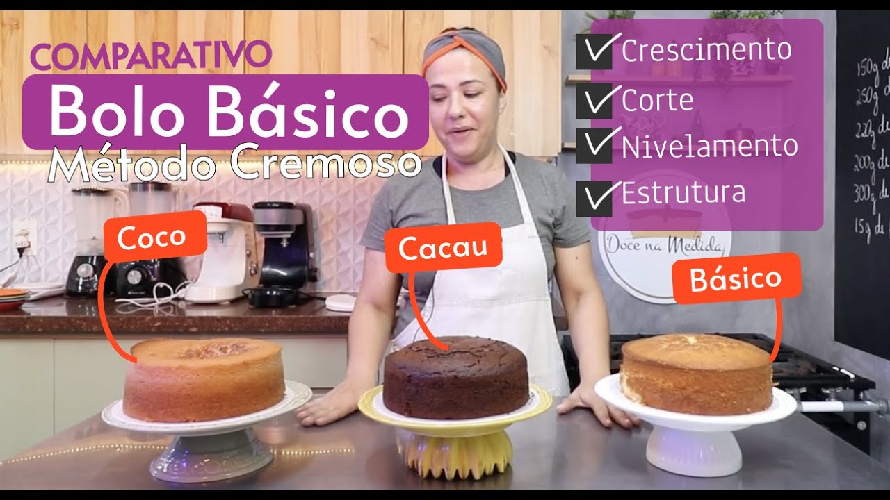 Como fazer Bolo básico - Bolo simples - Todos os detalhes