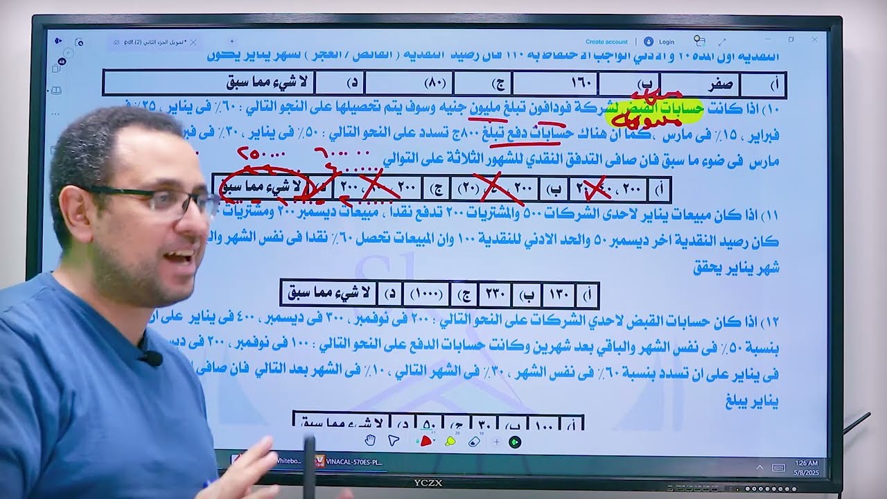 حل اهم تمارين الواجب في مادة اساسيات التمويل لدكتور احمد فهمي