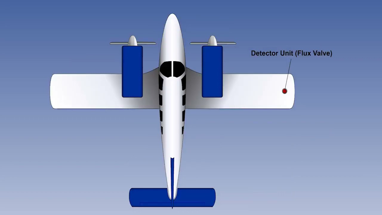 94 Gyro Magnetic Compass   Operation & System Construction