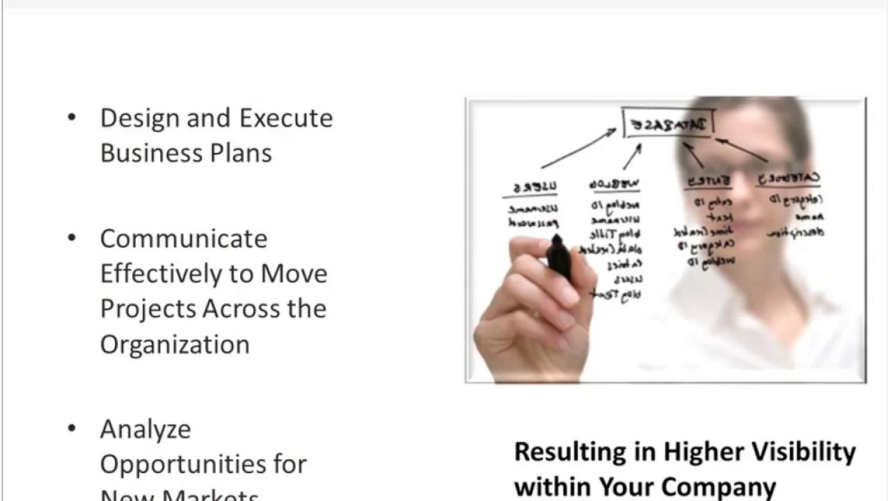 MS in Business Analytics [webinar]
