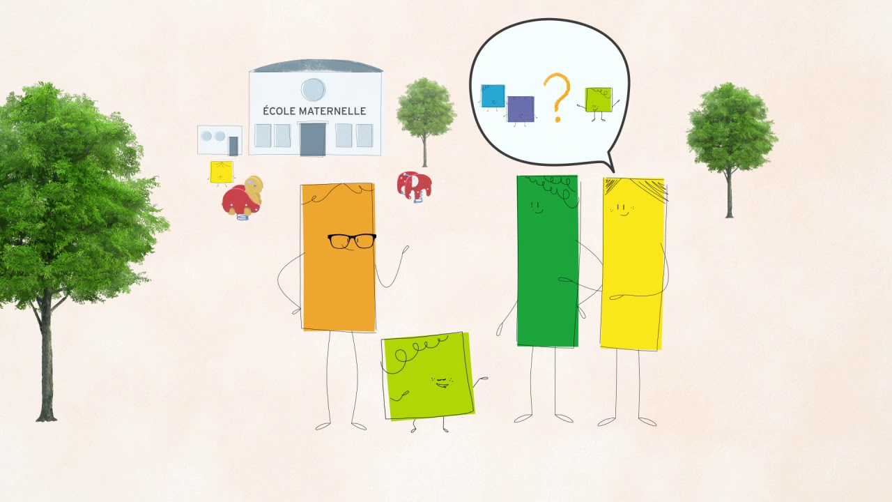 L'entrée à l'école, l'organisation de l'école primaire