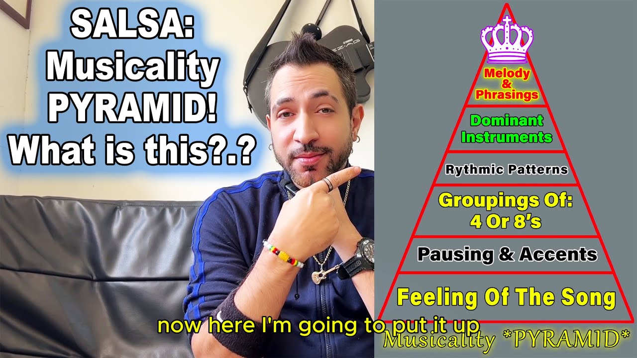 Salsa: How SERIOUS Are You About MUSICALITY? (Dance Lecture) #salsamusicality #salsatiming #salsa