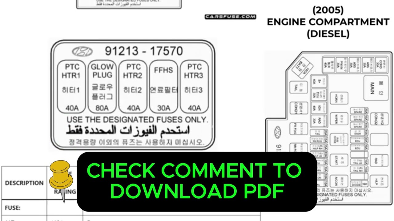 2005 Hyundai Matrix Fuse Box Diagram