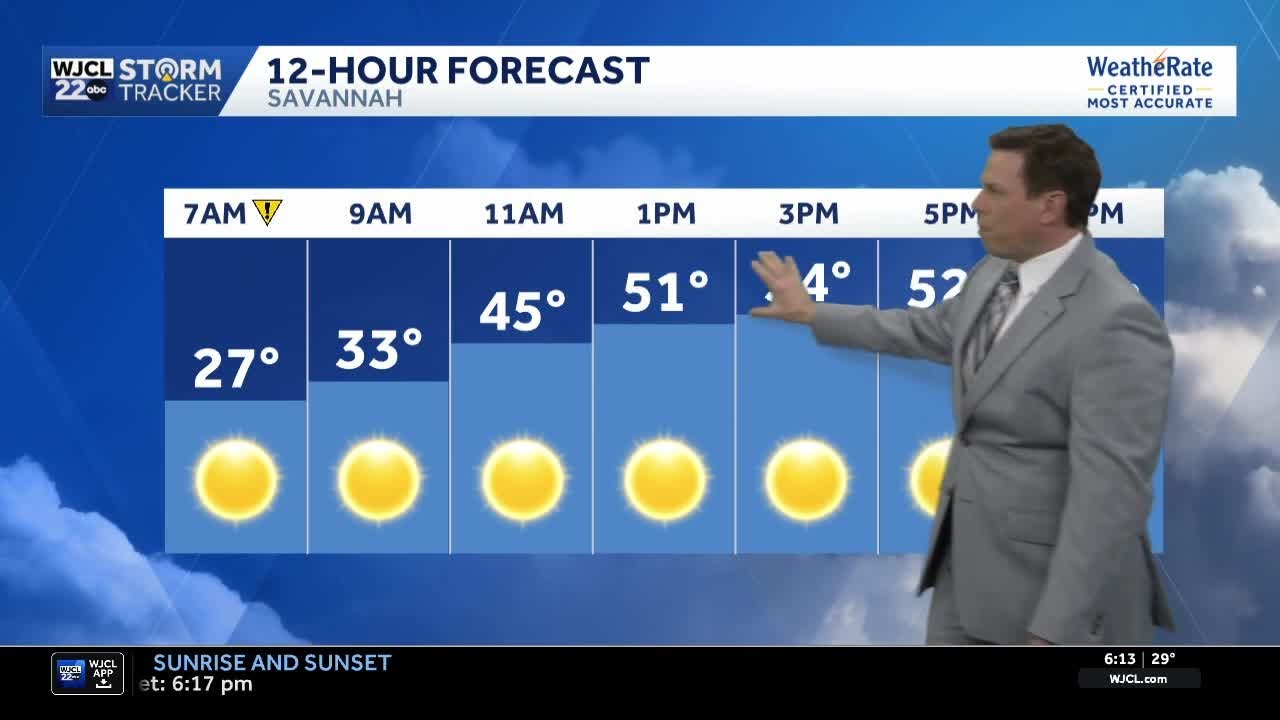 Sunshine today and cool for the Savannah area