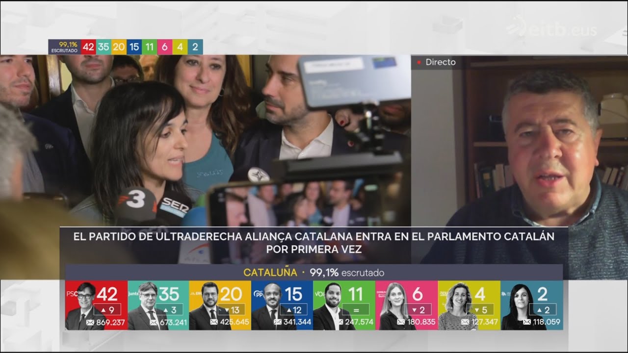 Analizo en EITB la entrada de la ultraderecha independentista de Alianza Catalana de Sílvia Orriols