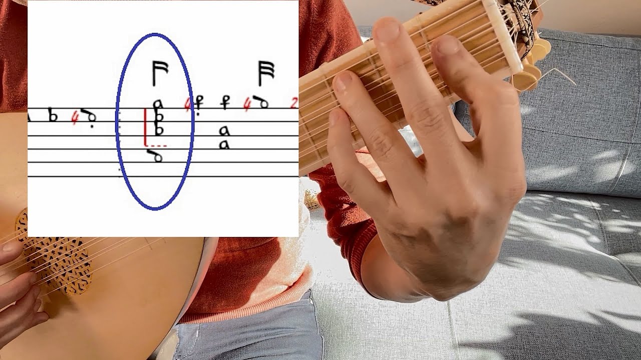 Lute technique: The 