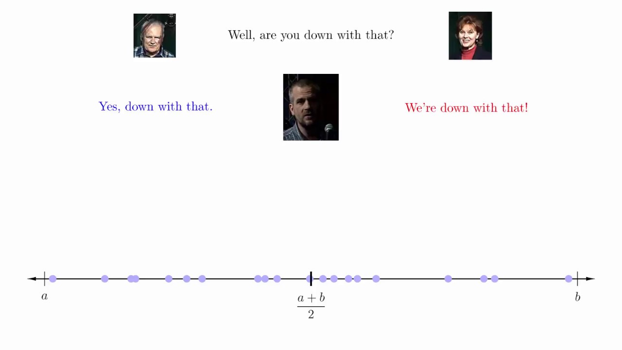 Bolzano Weierstrass rap -- Visualized