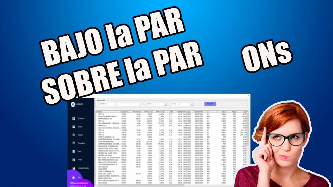 OBLIGACIONES NEGOCIABLES - COMO LEER LA TIR? BAJO la PAR, Sobre la PAR y En Paridad