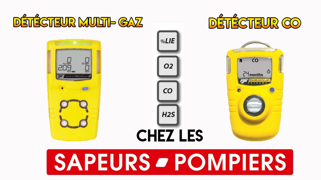 Présentation du Détecteur Multi-gaz et monoxyde de carbone