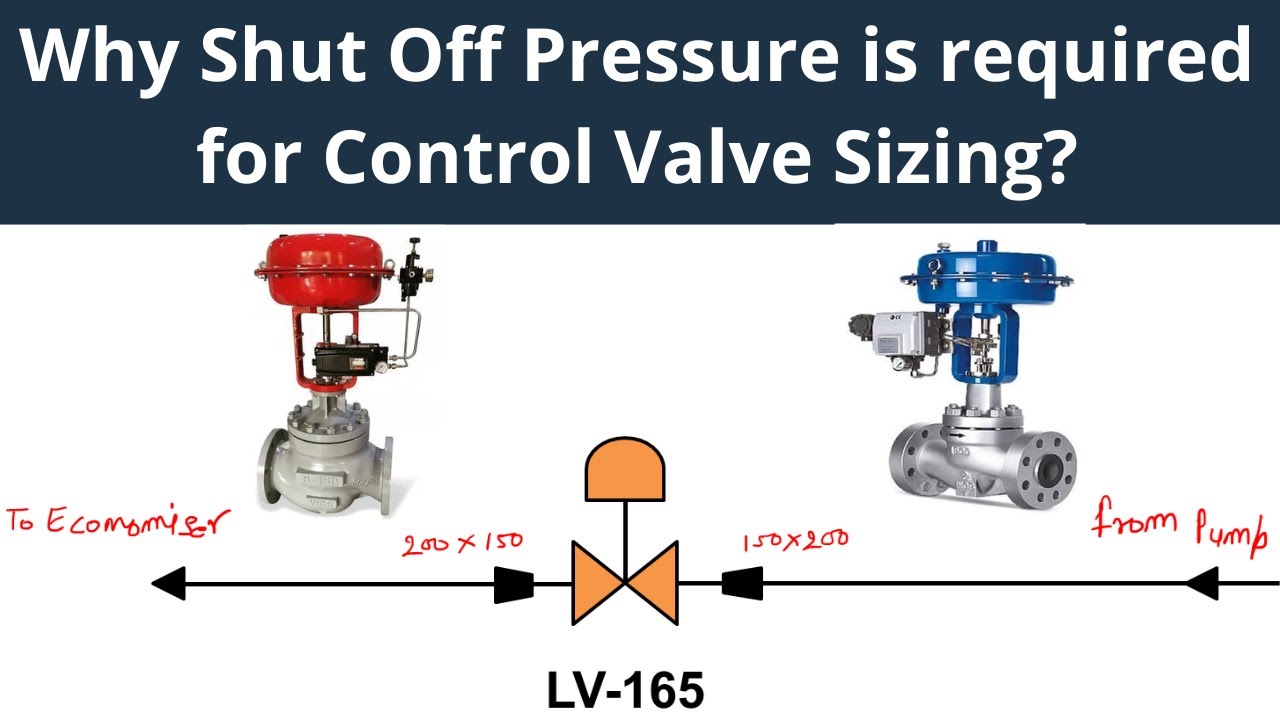 Why Shut Off Pressure is required for Control Valve Sizing | Control Valve Sizing | Instrumentation