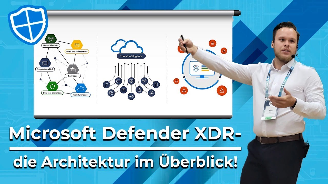 Microsoft Defender XDR - &Uuml;bersicht und Architektur