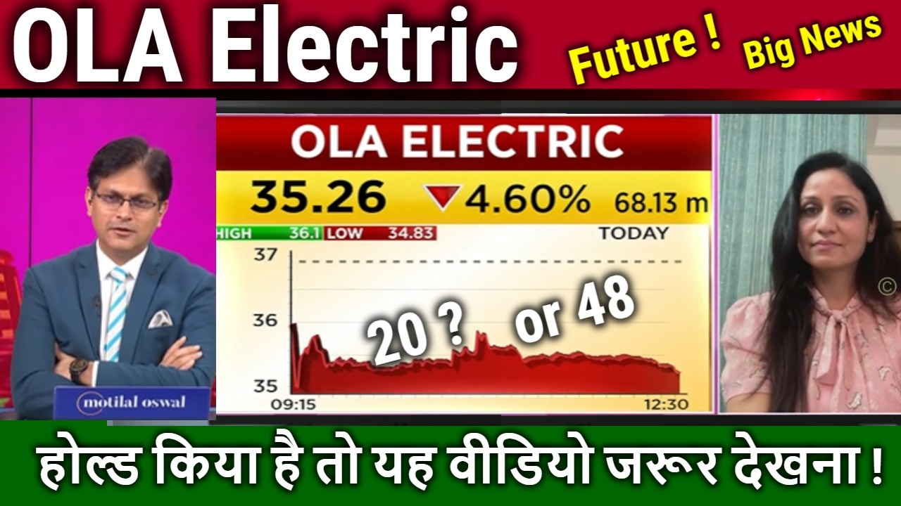 OLA Electric Share Analysis,future kya hai ?,ola electric mobility ltd share news,result,target 2030