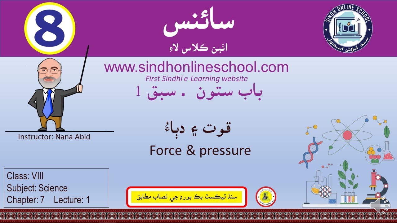 Force & Pressure| Science Class 8| Chapter 7| Lecture 1| by Nana Abid| Sindh Online School