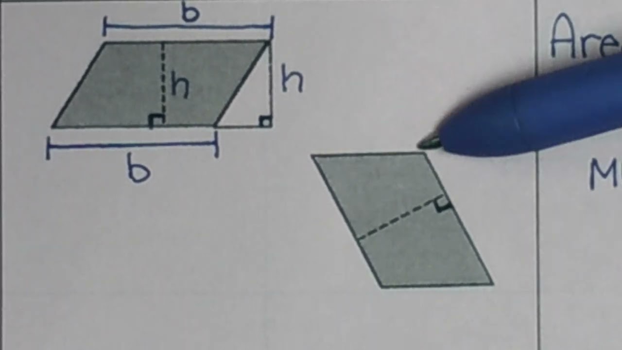 Geometry Standards: 11.0 Day 2: Area and Perimeter of Parallelograms