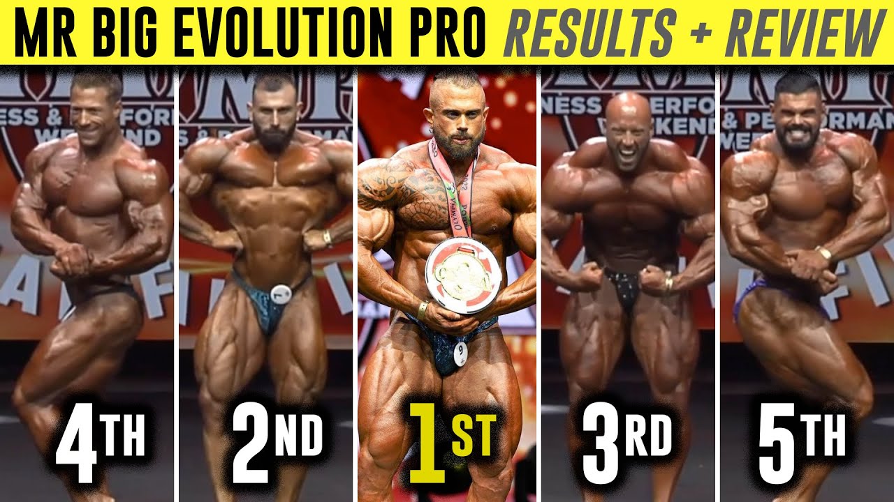 Mr Big Evolution Portugal Pro RESULTS + REVIEW 2022! Comparisons, Top 6 Results + 212 & Classic