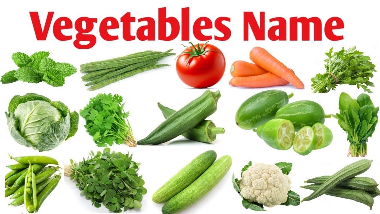 Vegetables Name in English & Hindi with Pictures & Videos | सब्जियों के नाम | Name of Vegetables |