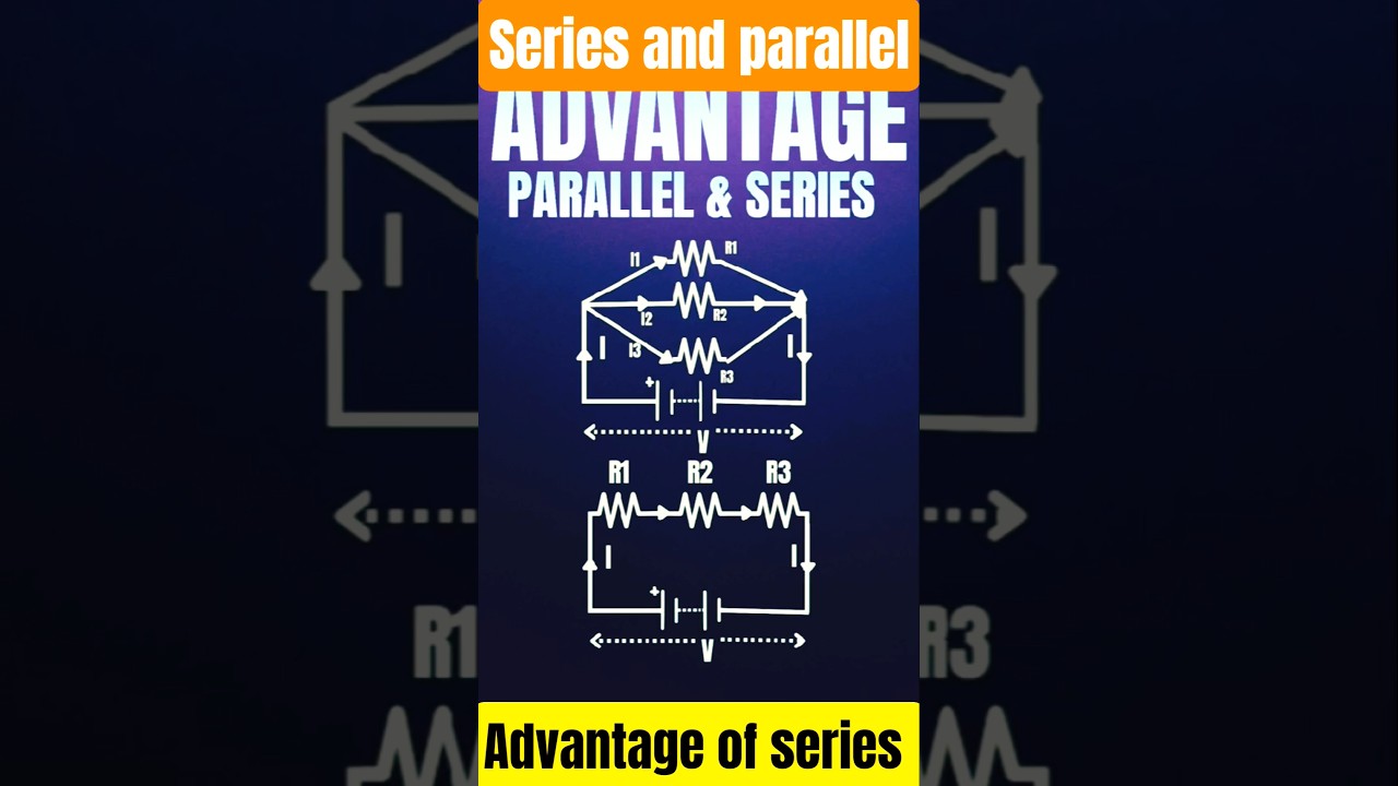 #advantage #disadvantage #resistors #parallel #series #hussainglobalacademy
