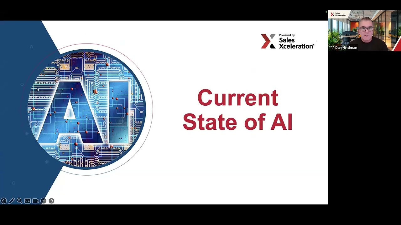 Globinar Monthly Global Sales Roundtable - March 12, 2026