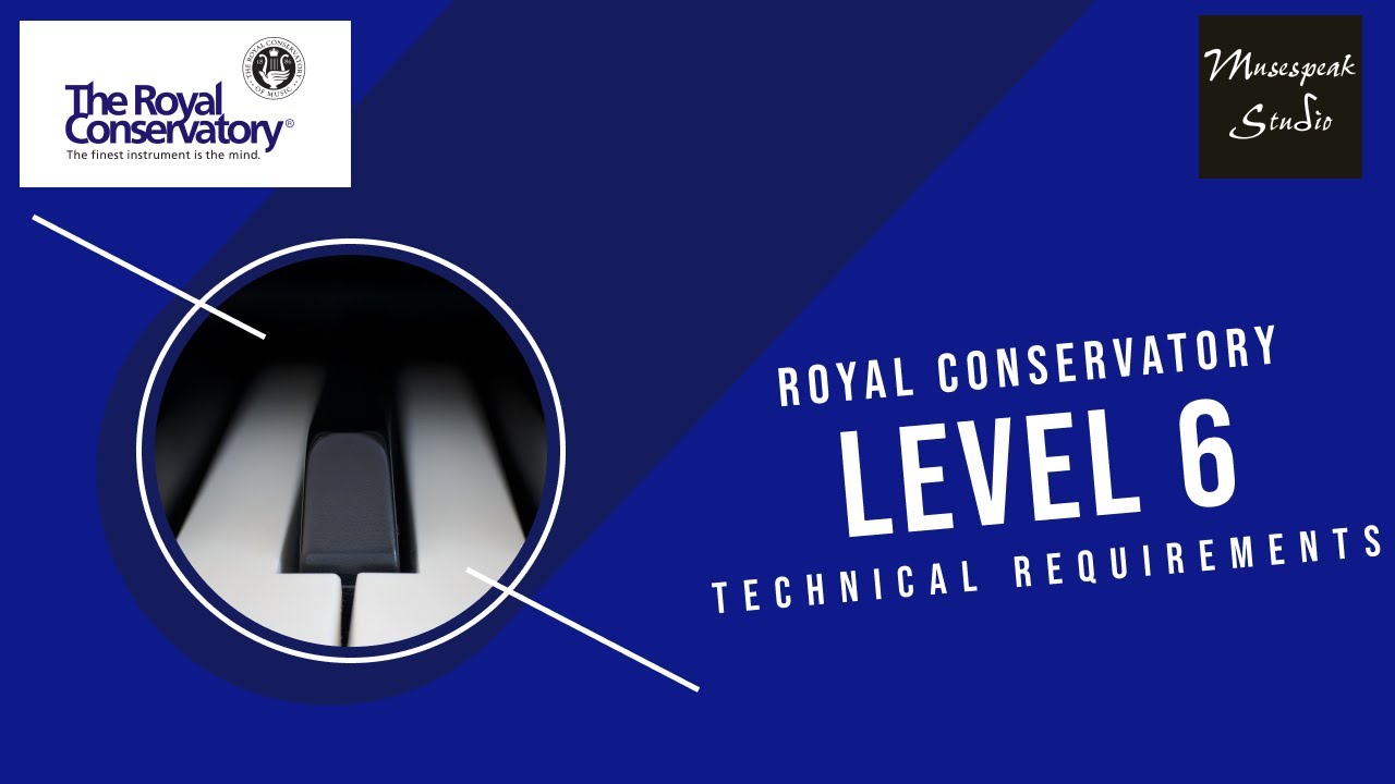 RCM Level 6 Technical Requirements for Piano (2015 & 2022 edition)