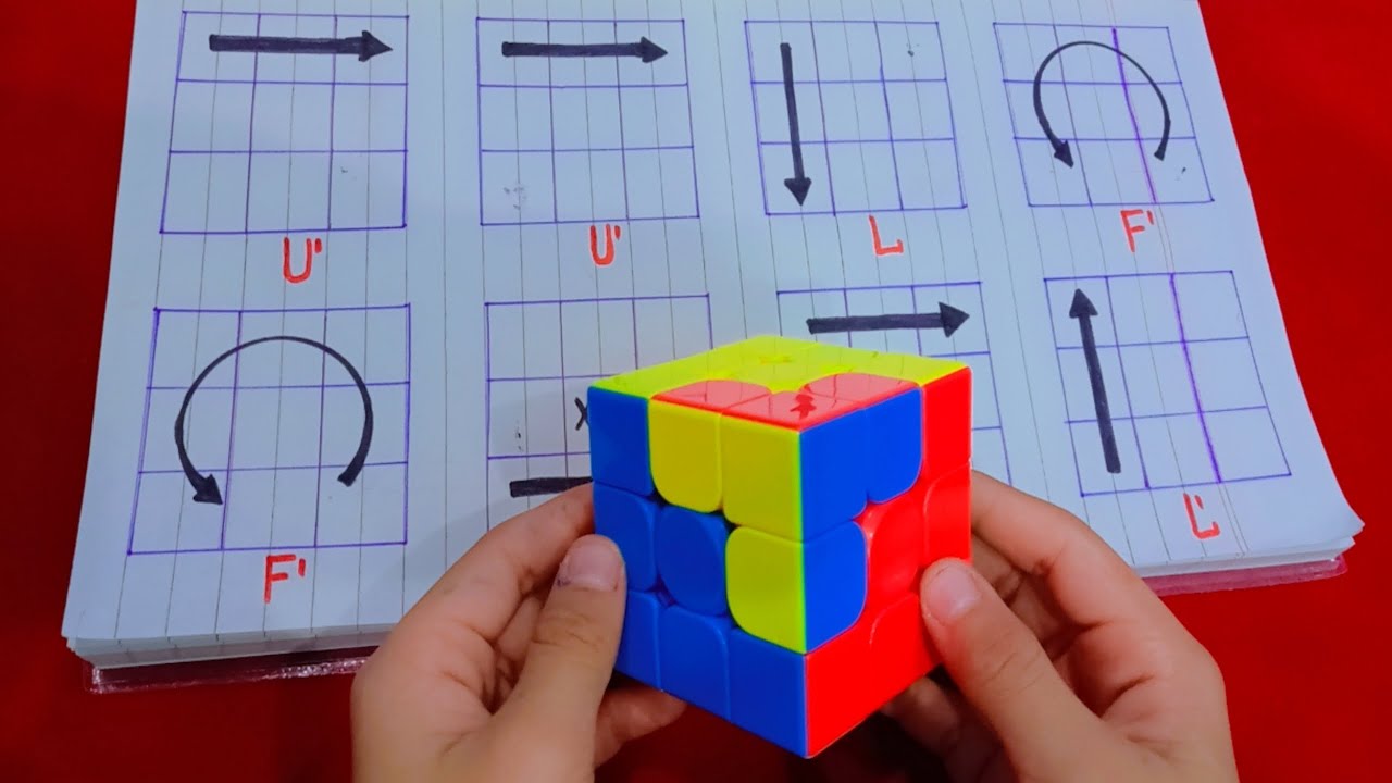 Learn How To Make Twisted peaks Pattern on Rubik'sCube || Tutorial With Algorithm ||3x3 Rubik'sCube