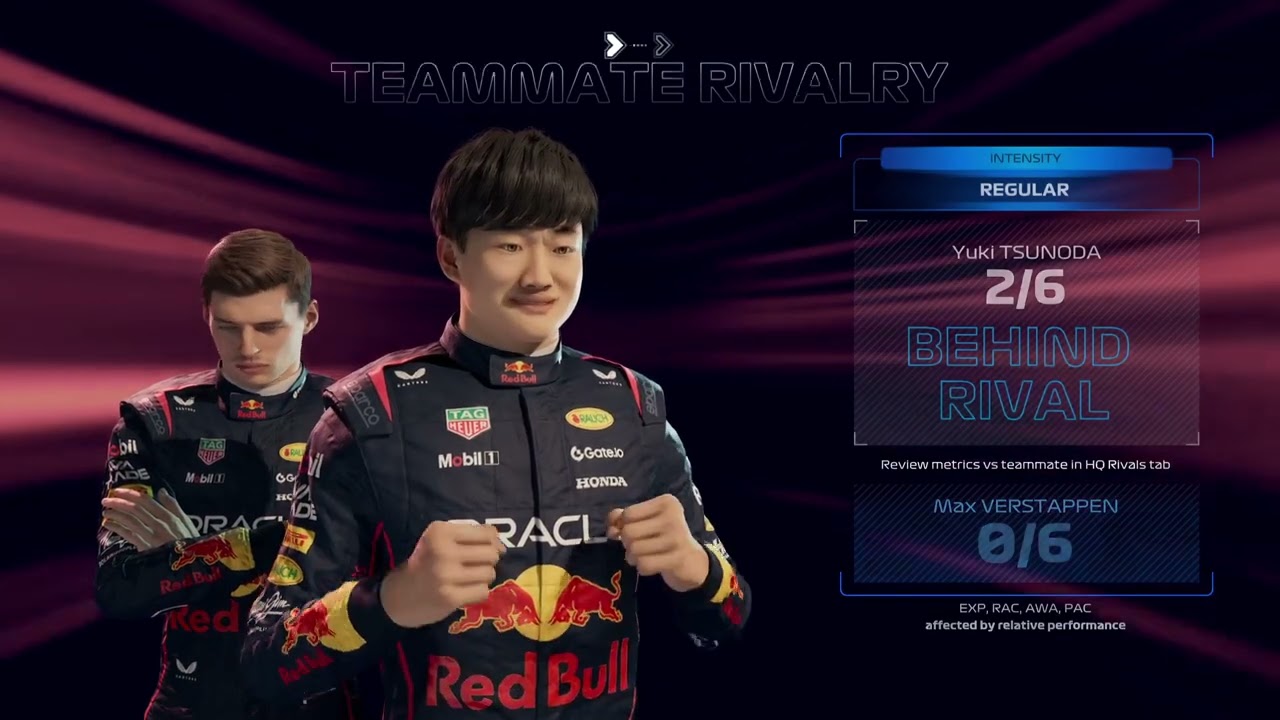 F1 Australian Gp Season 2