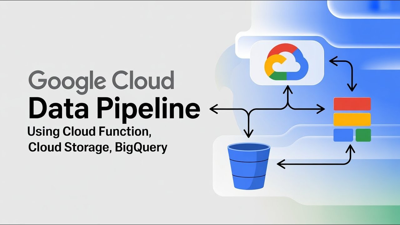 Build Data Pipeline in GCP | Cloud Storage, BigQuery & Cloud Functions