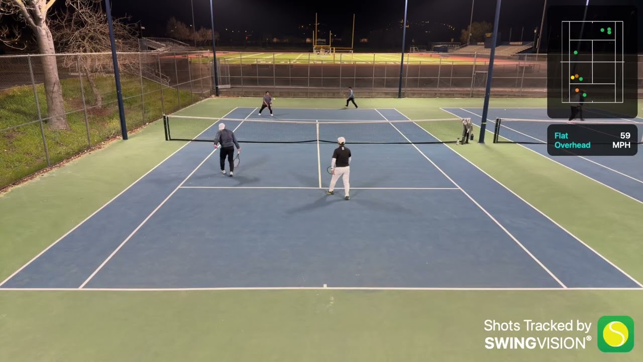 John/JS (Park) vs JS (Jin)/Peter