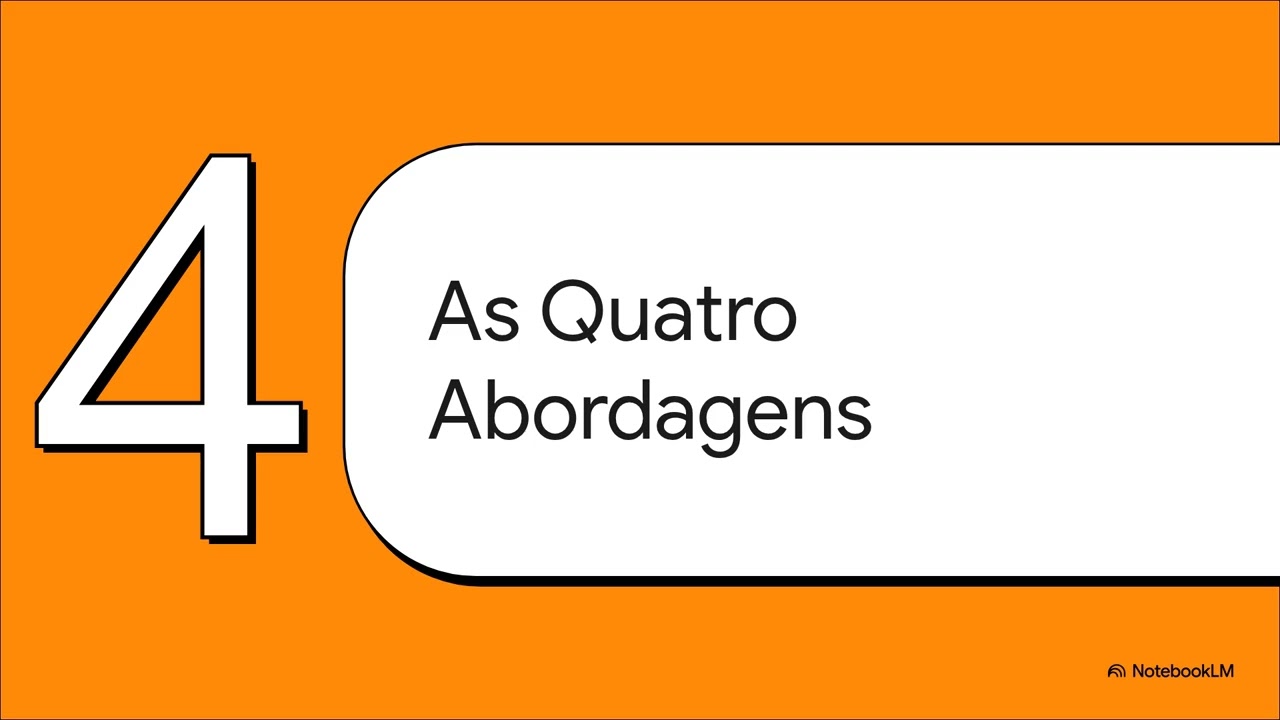 Clínicas do Trabalho - Texto de Pedro F. Bendassolli e Lis Andrea P. Soboll - Resumo
