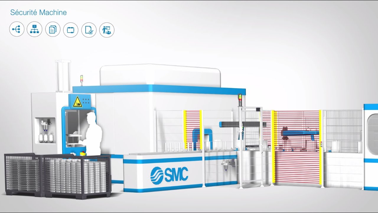 SMC - Sécurité Machine et ISO 13849