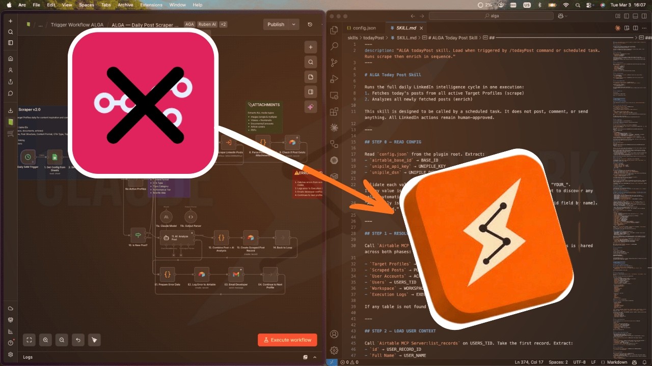 I Turned My Entire n8n Workflow Into Claude Plugin Skills — No Code, Just Instructions (ALGA EP03)