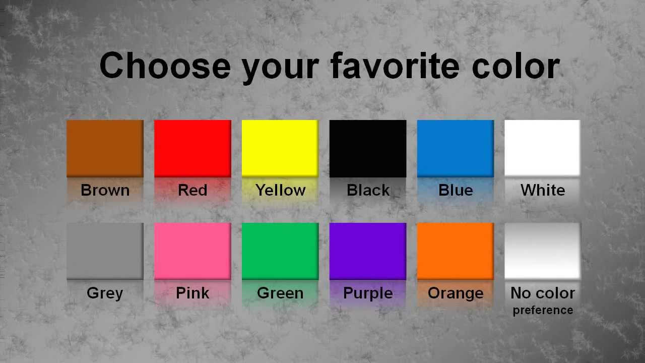 Psycho test - What is your sexual type