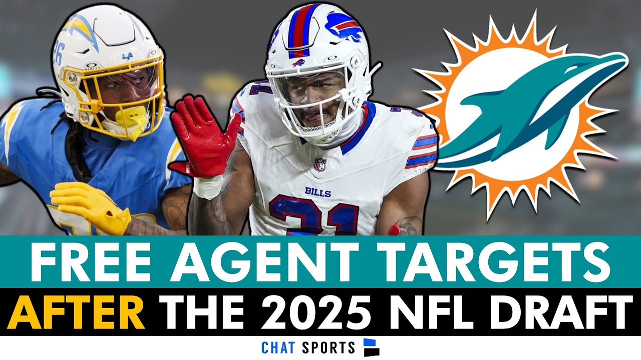 Miami Dolphins Free Agent Targets AFTER 2025 NFL Draft Ft. Rasul Douglas