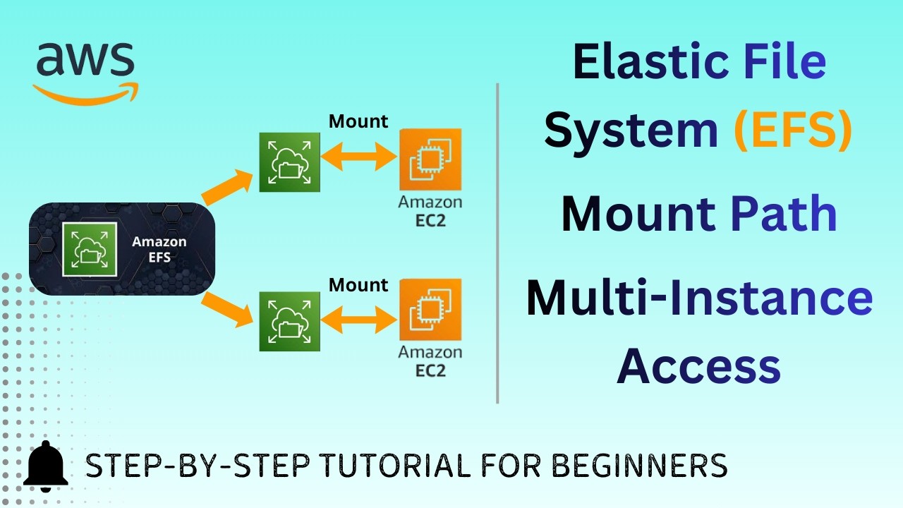 AWS EFS Tutorial for Beginners | Setup & Mount EFS with EC2 Step by Step