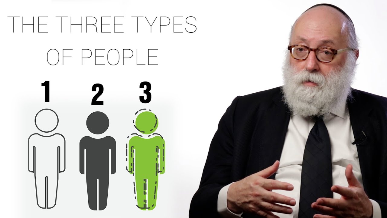 Tzaddik, Rasha & Beinoni: the Three Personalities According to the Tanya