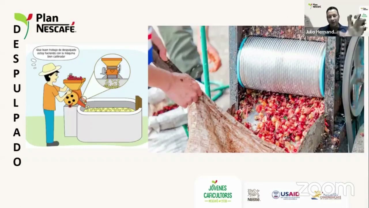 Tema: Procesos de Postcosecha de Café