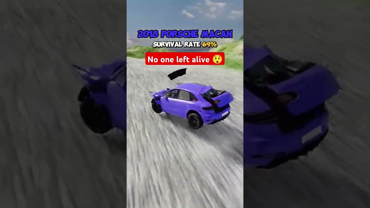 🔥 Insane Car Crashes You Won't Believe! | Thrill Zone #04    #CarCrash #ThrillZone