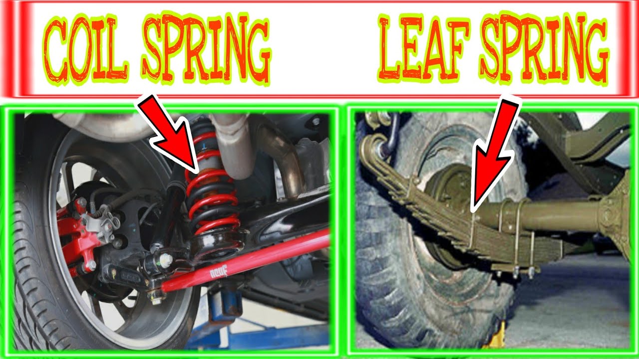 Leaf Spring and Coil Spring Suspension System...