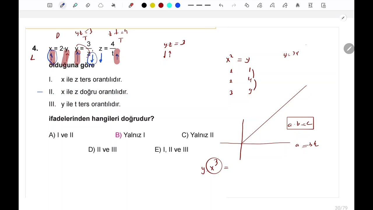 Oran Orantı Öğreniyorum Test 3 Eyüp B  TYT Matematik