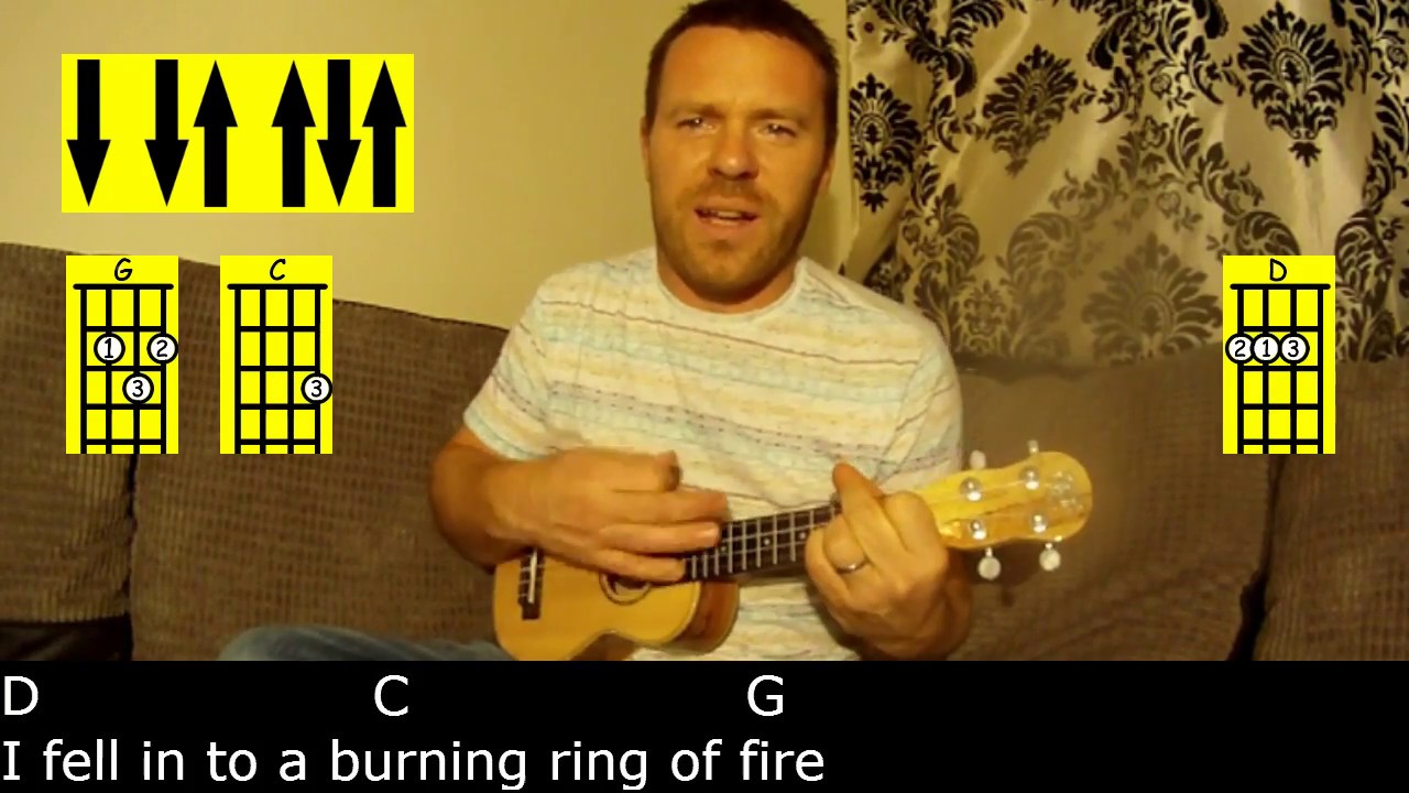 Ring of Fire by Johnny Cash - Easy Ukulele Tutorial