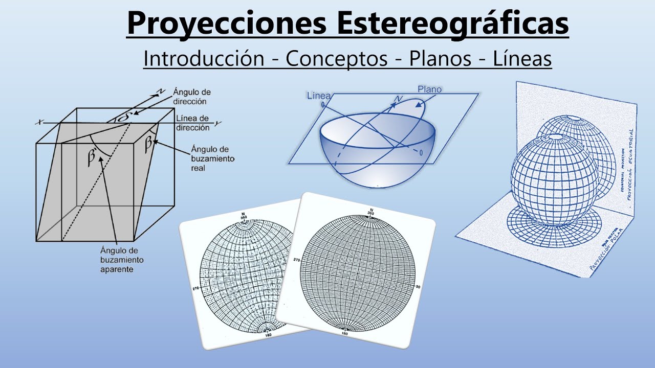 Proyección Estereográfica #1 - Introducción, Planos y Líneas