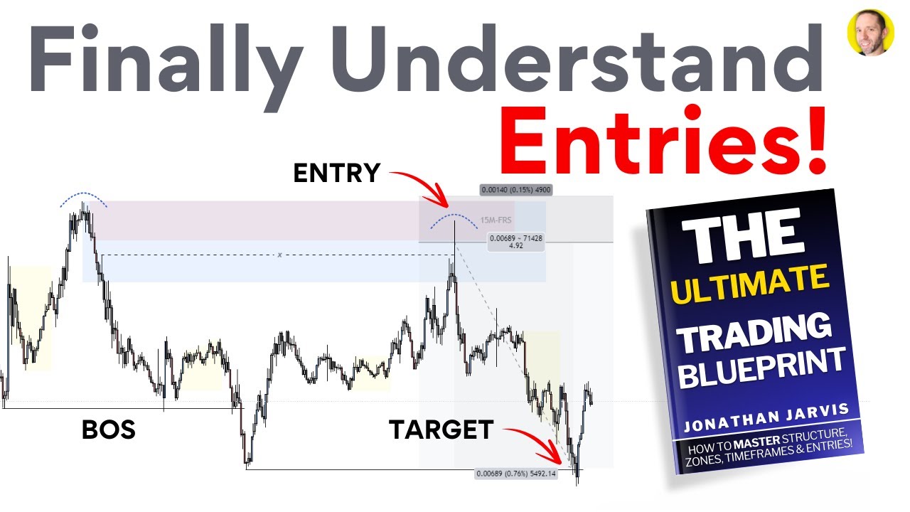 The Ultimate Trading Blueprint: Master Structure, Zones, Time Frames, and Entries!