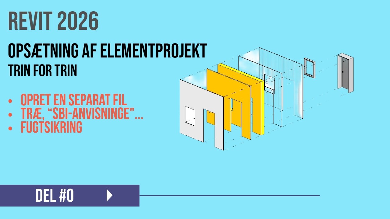 #0 Opsætning af elementprojekt