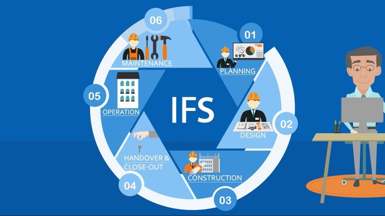 Integrated Facilities Solutions