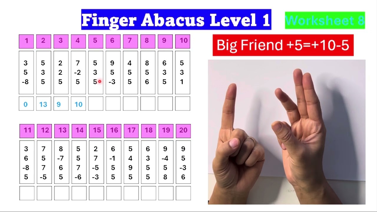 Boost Your Child&rsquo;s Focus & Math Skills with Finger Abacus Worksheets-8