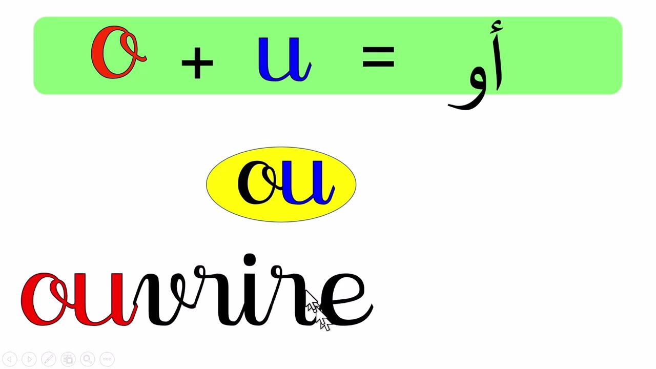 دليلك لتعلم الكتابة والقراءة ياللغة الفرنسية في وقت وجيز تعرف على التركيبات المهمة في قراءة اللغة ل