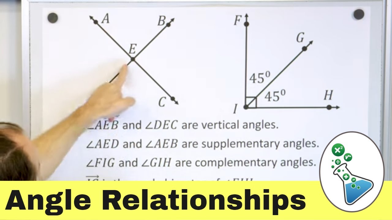 Complementary, Supplementary, and Vertical Angles