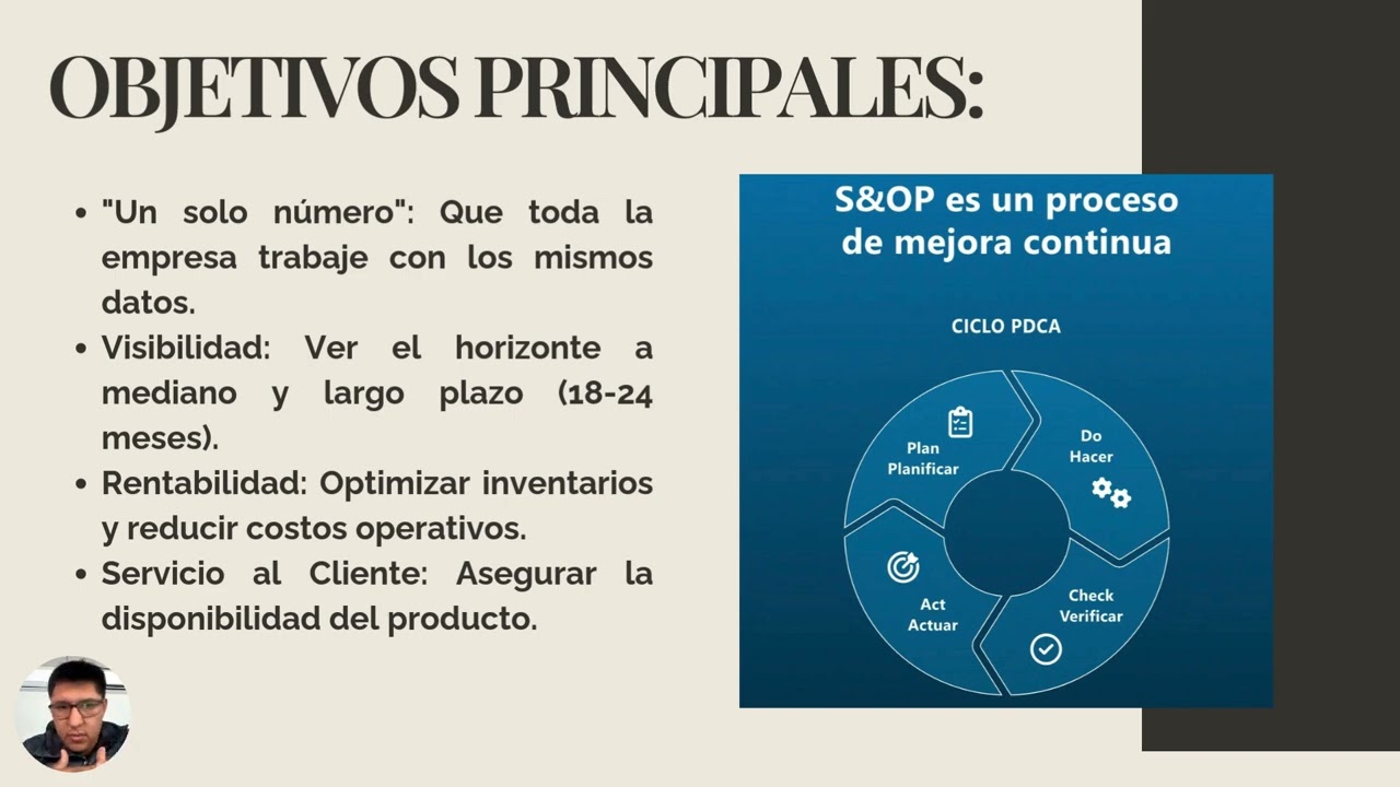 S&OP