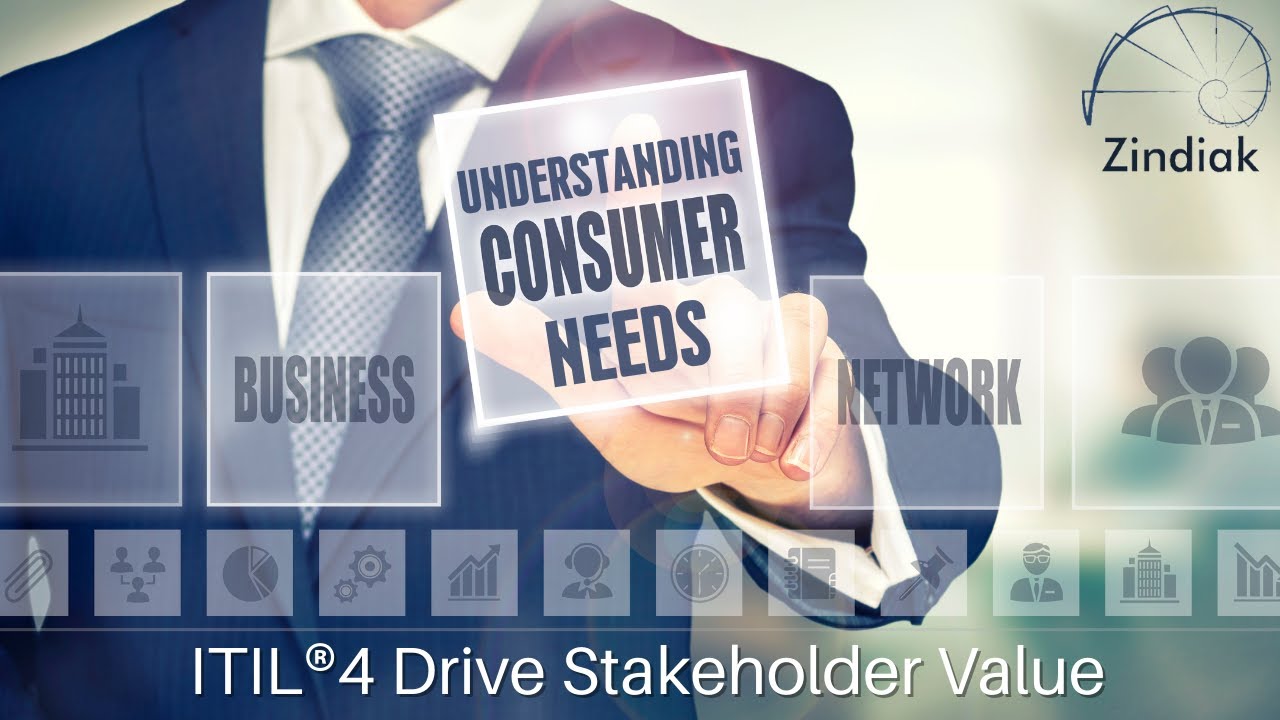 ITIL®4 - DSV - Explore - Understanding Service Consumers and their needs - 07/38
