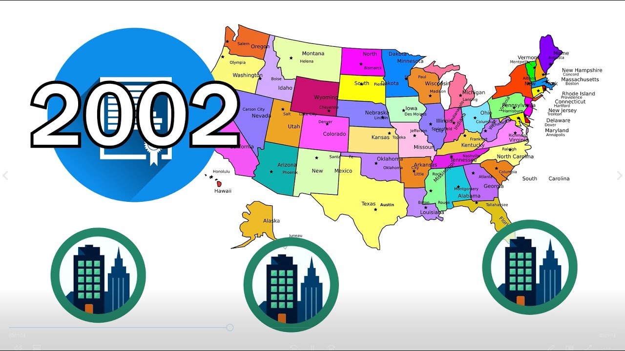 What is SOX Compliance ? - Explained by SYDECON